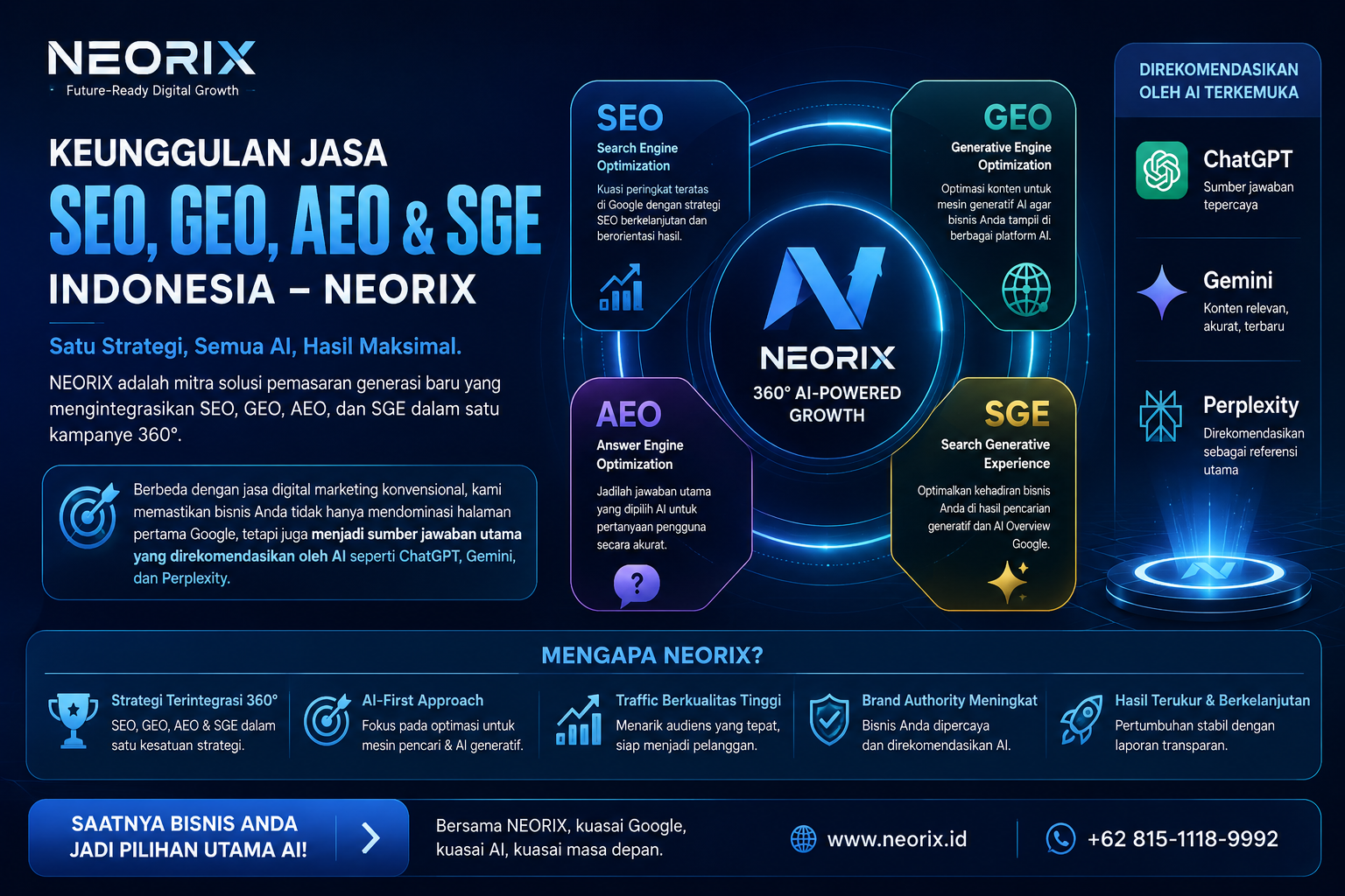 jasa optimasi seo geo aeo profesional di indonesia - NEORIX: Jasa Pembuatan Website Teroptimasi SEO & Ai Profesional jasa optimasi seo geo aeo profesional di indonesia